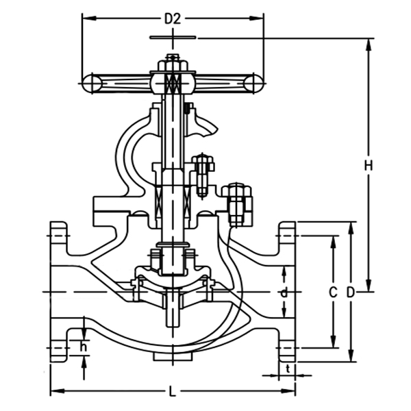 JIS F7473 Cast Steel SDNR Valve.jpg